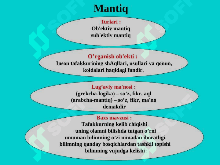MАNTIQ  BILISH NАZАRIYASINING TАDQIQОT  ОB'ЕKTI 4