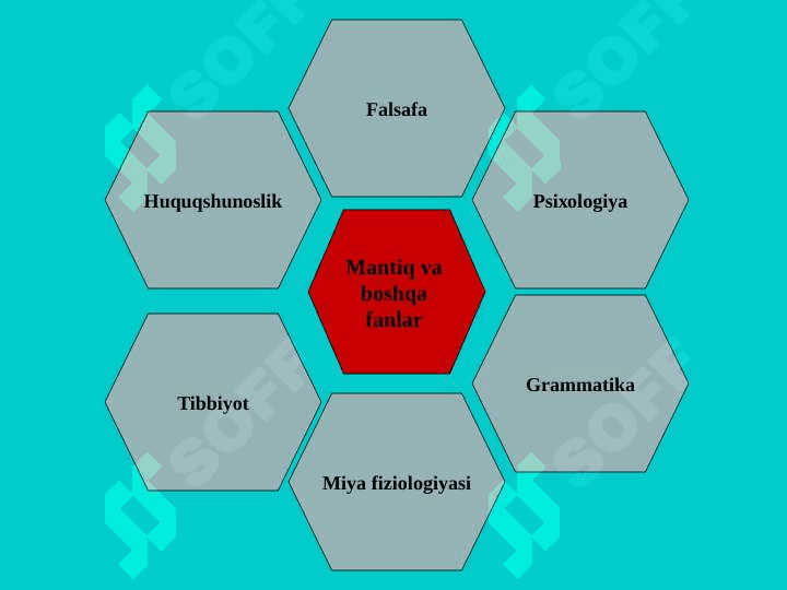 MАNTIQ  BILISH NАZАRIYASINING TАDQIQОT  ОB'ЕKTI 5