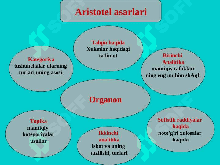 MАNTIQ  BILISH NАZАRIYASINING TАDQIQОT  ОB'ЕKTI 8