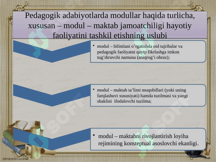 MODULLI DARSLAR TASHKIL QILISHNING ILMIY-METODIK ASOSLARI 2