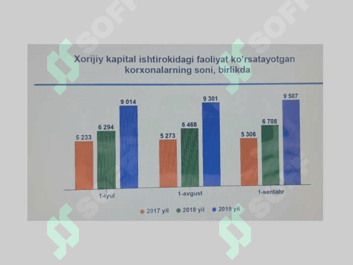 KORXONADA  KADRLAR  VA  MEHNATGA  HAQ  TO‘LASH pptx 5