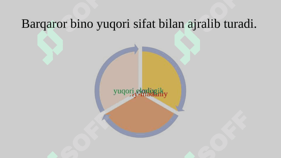 Ekologik arxitektura 5