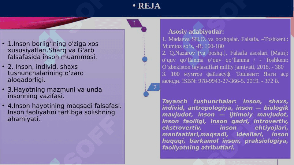 Inson falsafasi (Falsafiy antropologiya) 2