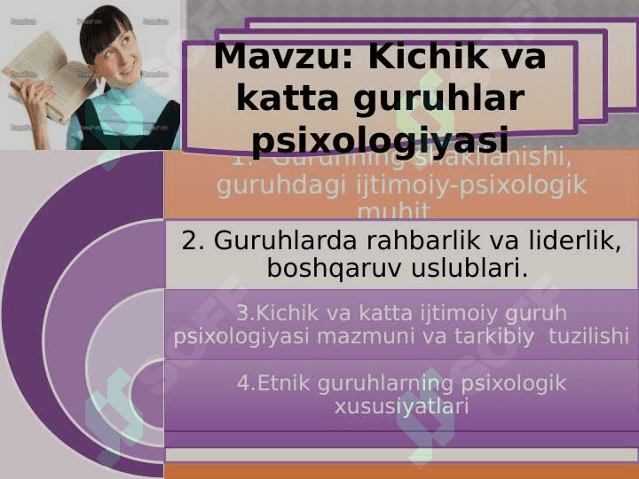 boshqaruvda Kichik va katta guruhlar psixologiyasi pptx 2