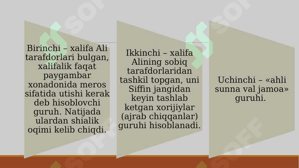 Islom dinidagi asosiy mazxablar. 4