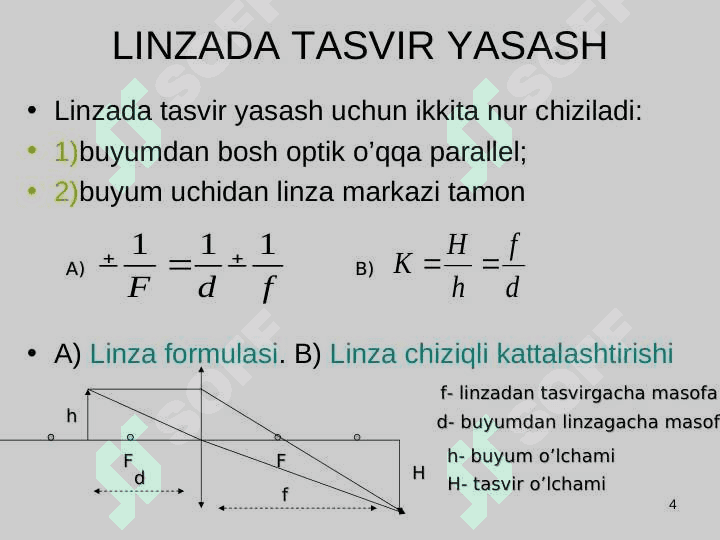 linzalarda tasvir yasash 4