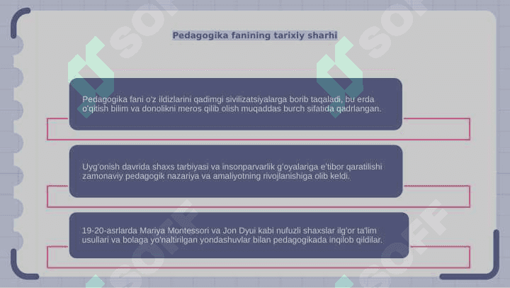 Pedagogika fanining asosiy tushunchalari 4