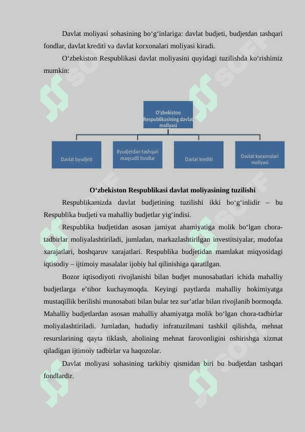 Moliya va davlatning vujudga kelishi. 7