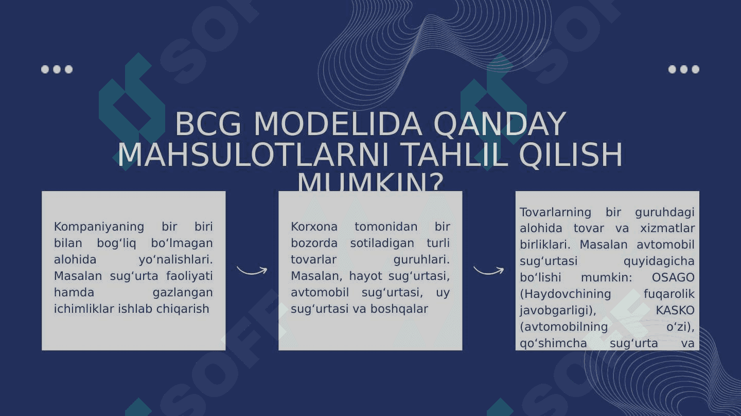 Boston Consulting Group matritsasi 4