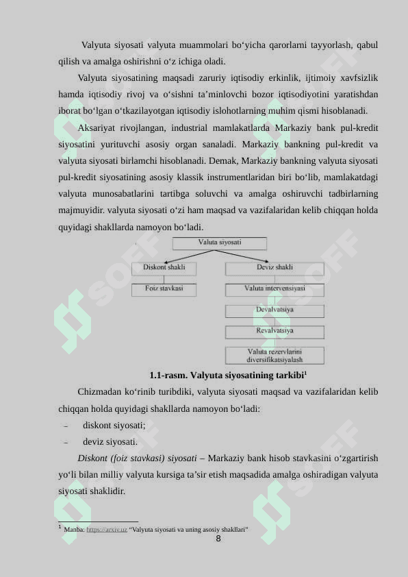 O‘zbekiston Respublikasi valyuta siyosati 8