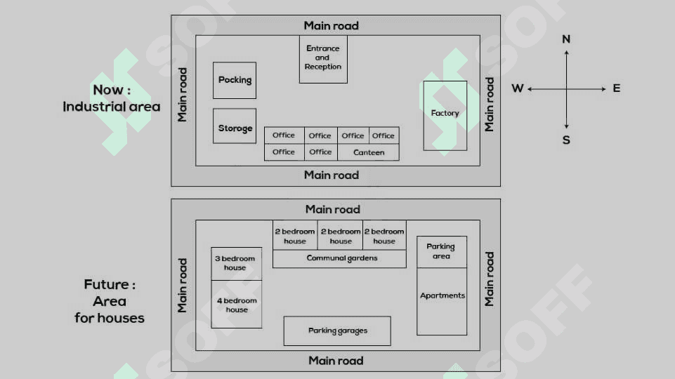 MAPS presentation 7