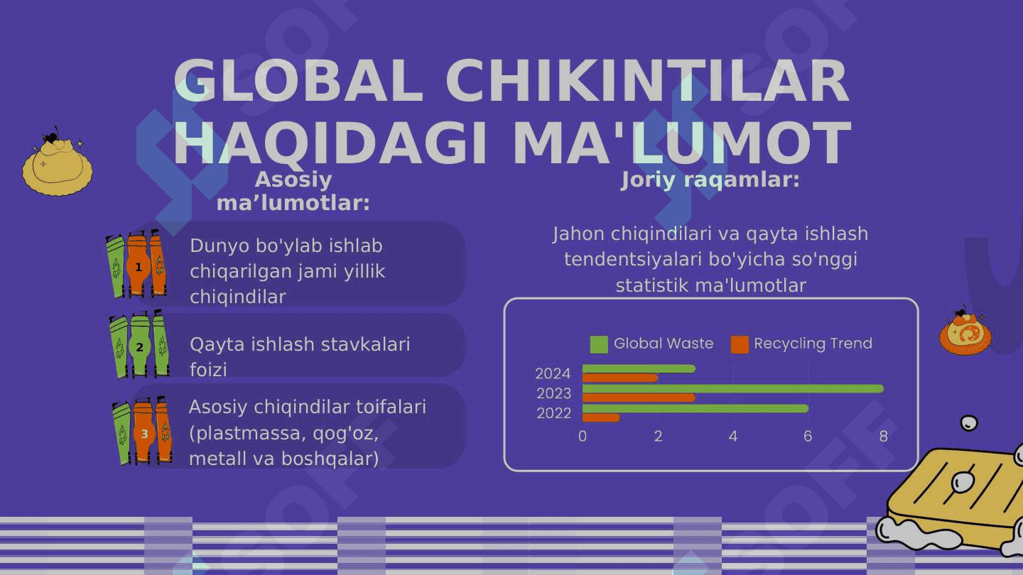 TOZAYO'LLAR BARQAROR KELAJAK 3