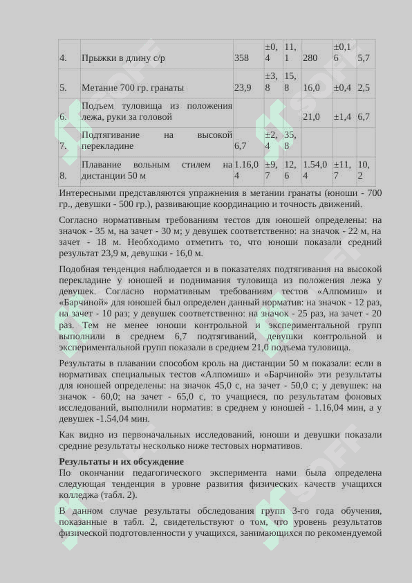 «Алпомиш» и «Барчиной» 4