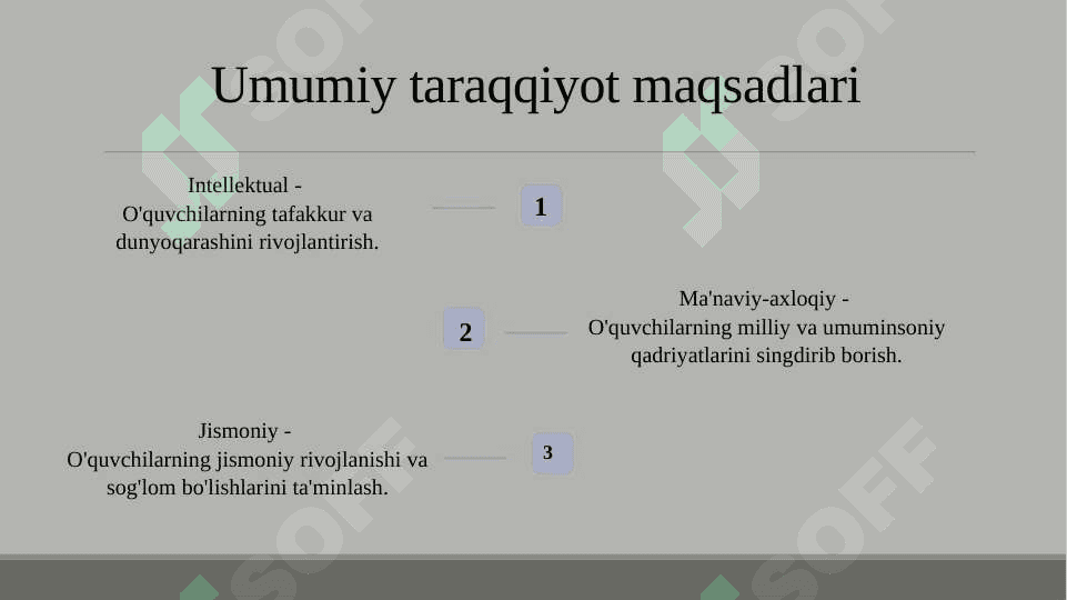 Pedagogika Ta'lim Yo'nalishi Bo'yicha Mutaxassis Tayyorlash Mazmuni 5