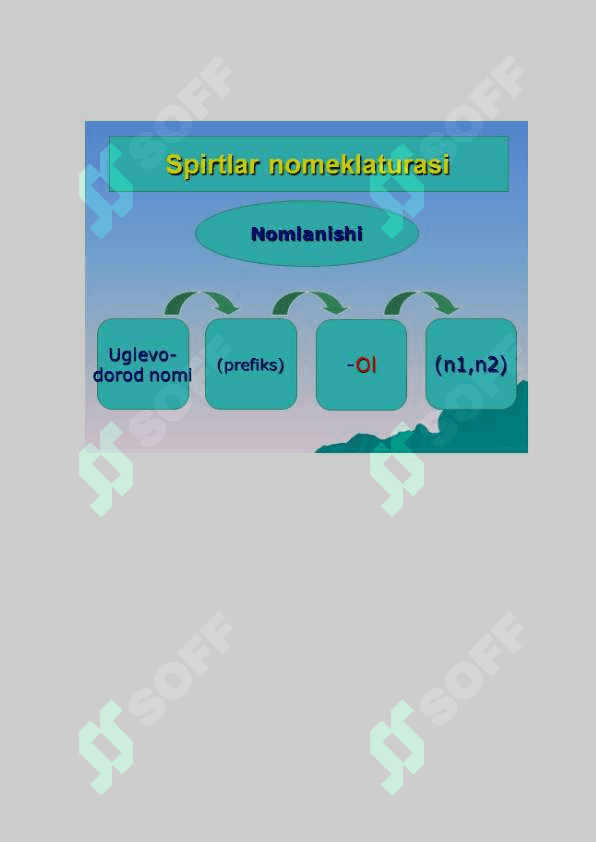 Spirtlar ochiq dars 8