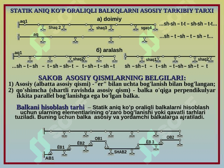 STATIK ANIQ SISTEMALAR. KO'P ORALIQLI STATIK ANIQ BALKALAR 3