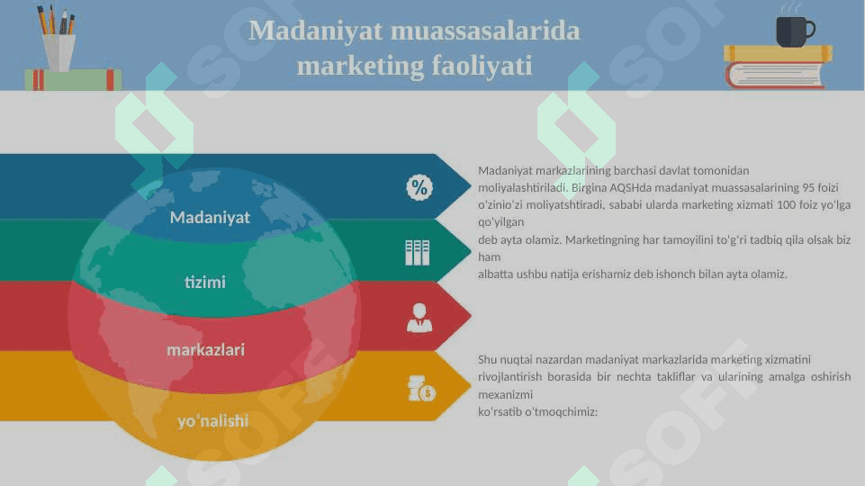 Marketing tizimida boshqaruv qarorlari 15.pptx 4