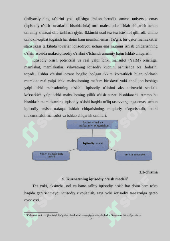 IQTISODIY O‘SISH VA UNING SAMARADORLIGINI OSHIRISH, TEJAMKORLIK. 7