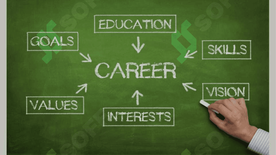 choosing a career 2