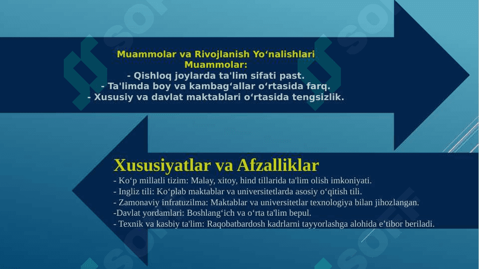 Malayziya ta’lim tizimi 4