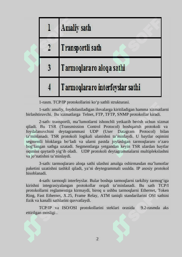Protokollarni boshqarish sistemalari 2