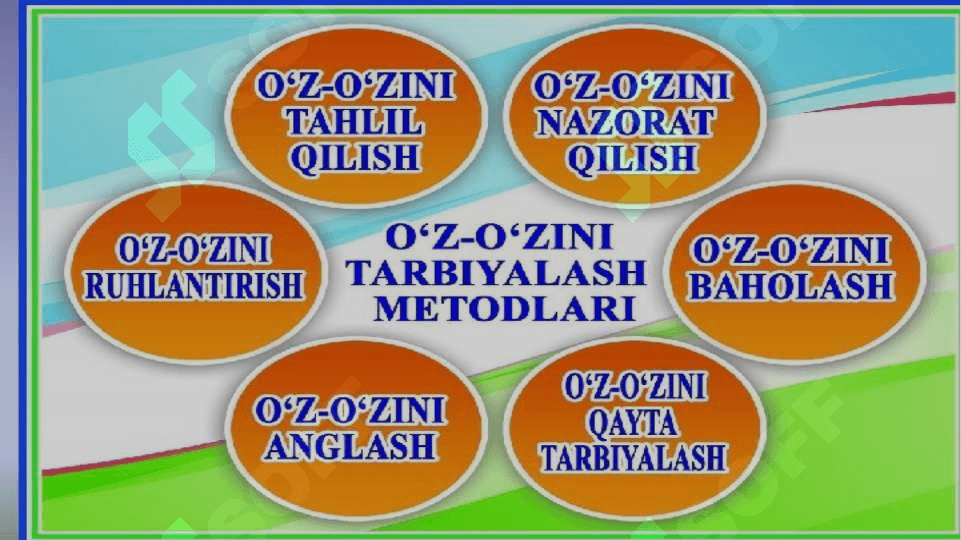 Maktabgacha ta’lim tashkilotida ta’lim–tarbiya ishlari 4