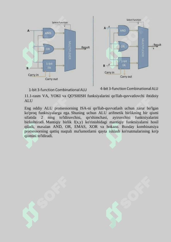 Arifmetik mantiqiy qurilmani loyihalash 2