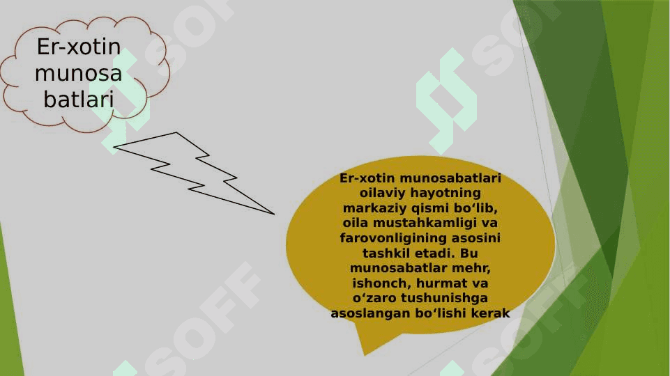 Oilaviy munosabatlar psixologiyasi  29.pptx 7