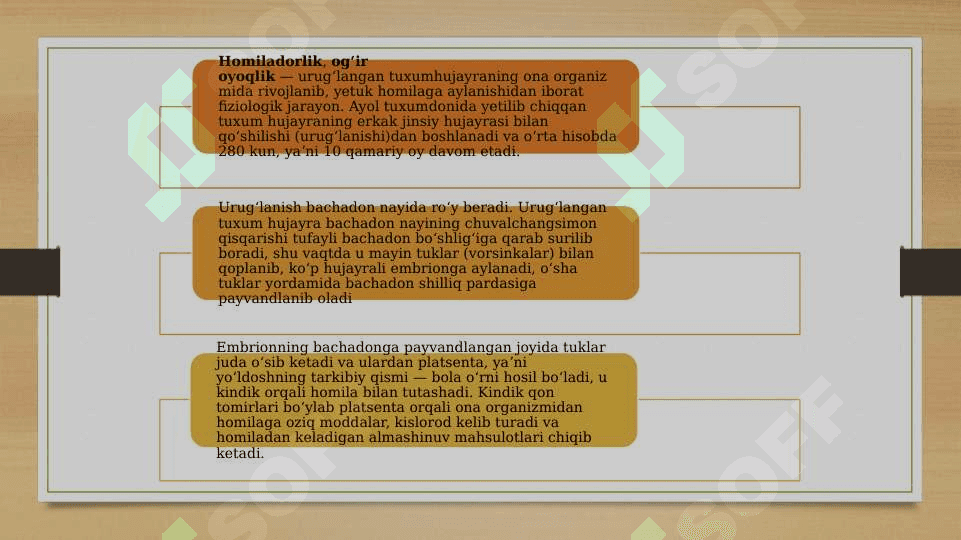 Homiladorlik va tug`ruq 20.pptx 2