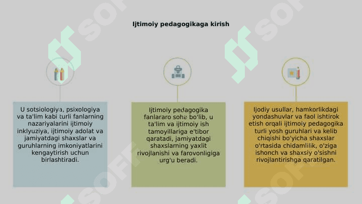 Ijtimoiy pedagogikaning asosiy tushunchalari 3