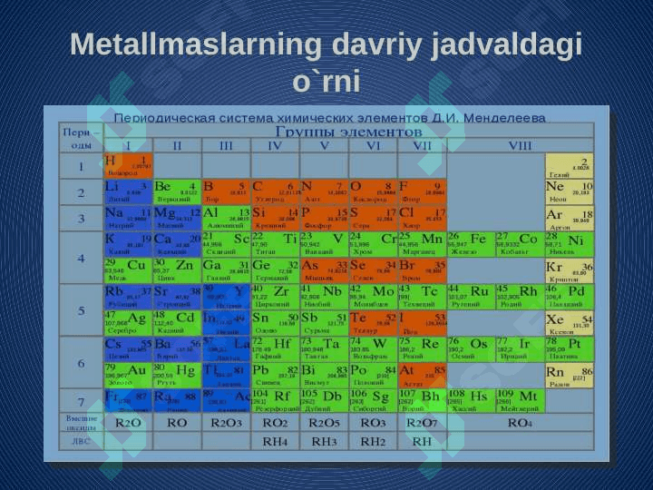 Metallmaslar. Uglerod guruhi elementlariga umumiy tavsif. 2