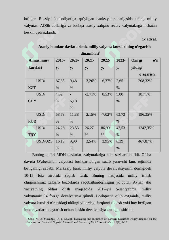 Oʻzbekiston Respublikasi valyuta siyosati 6
