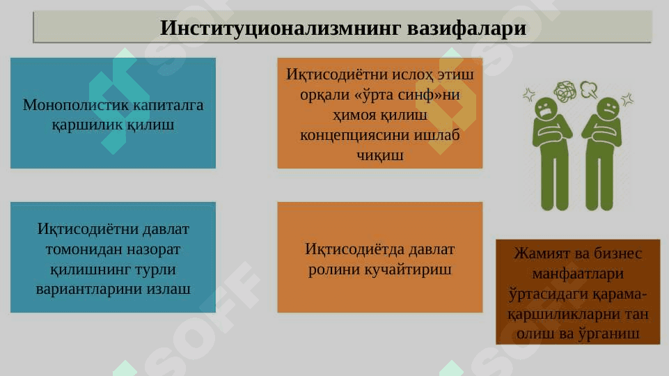 Институционализм ва номукаммал рақобатли бозор назариялари pptx 4