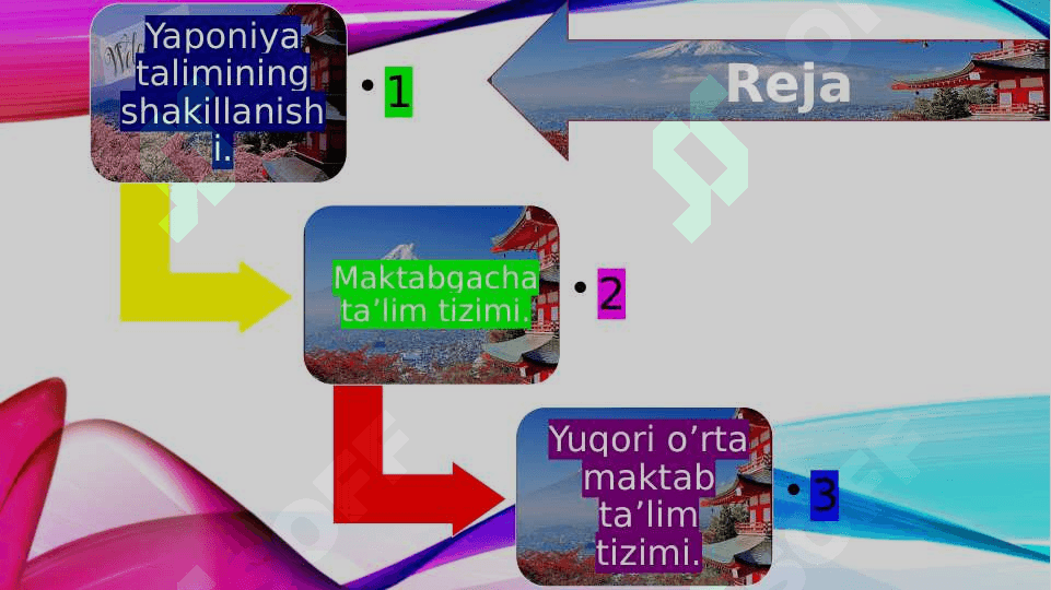 Yaponiya ta`lim tizimi (TAQDIMOT) 2