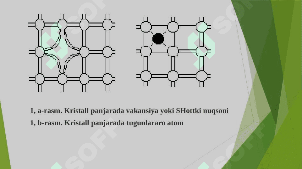 KRISTALLDAGI NUQSONLAR 6