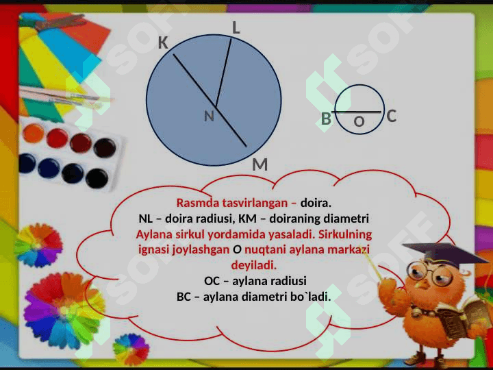 Doira. Aylana markazi va radiusi 3