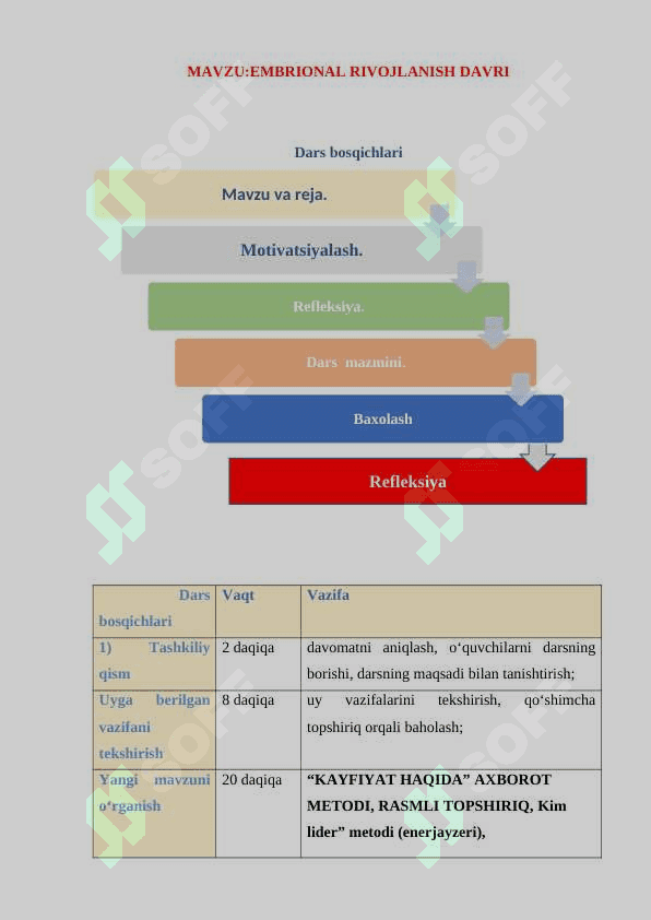 EMBRIONAL RIVOJLANISH DAVRI 2