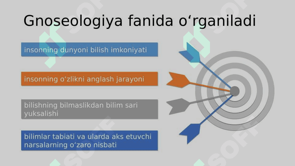 Bilish falsafasi (gnoseologiya) 3