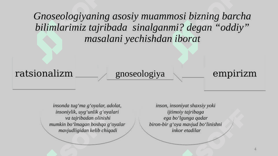 Bilish falsafasi (gnoseologiya) 4