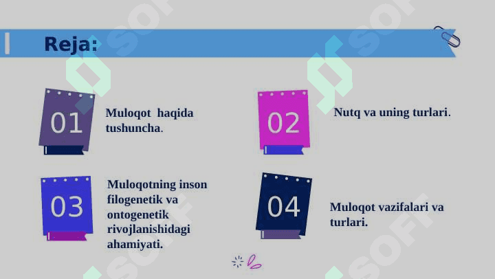 Muloqot psixologiyasi 2