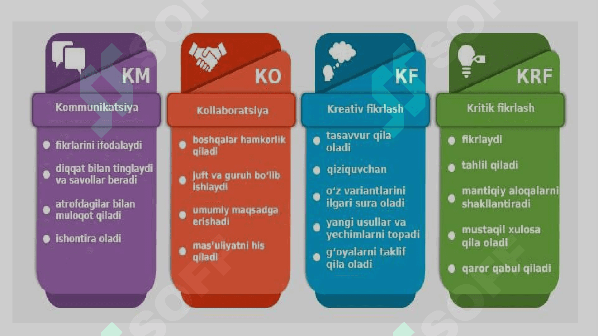 KASBIY MAHORAT BO'YICHA TAYYORLAGAN   TAQDIMOTI 8