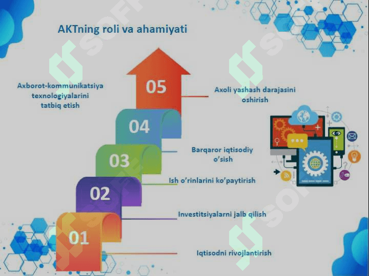Operatsion tizimlar va ularning turlari (TAQDIMOT) 6