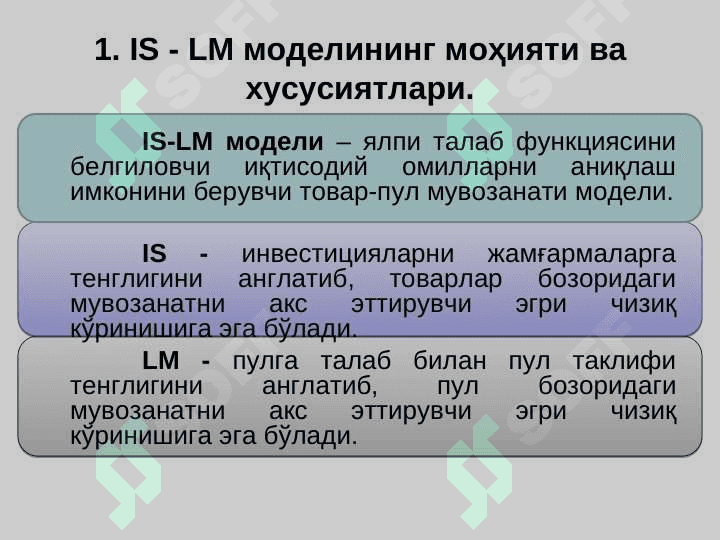 IS-LM модели 4