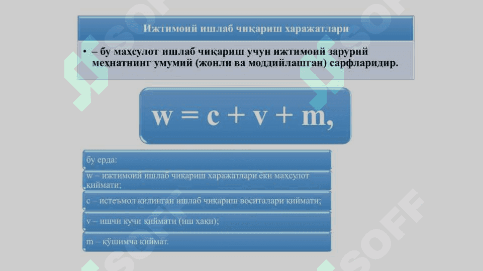 Ишлаб чикариш харажатлари 3