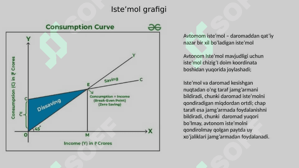 MACROECONOMICS 4