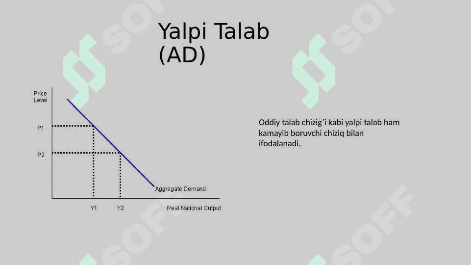 MACROECONOMICS 7