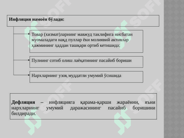 ПУЛ МУОМАЛАСИ, КРЕДИТ ВА БАНКЛАР 6