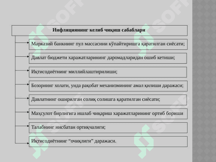 ПУЛ МУОМАЛАСИ, КРЕДИТ ВА БАНКЛАР 8