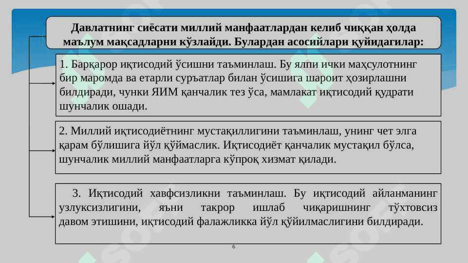 Иқтисодий сиёсат 6