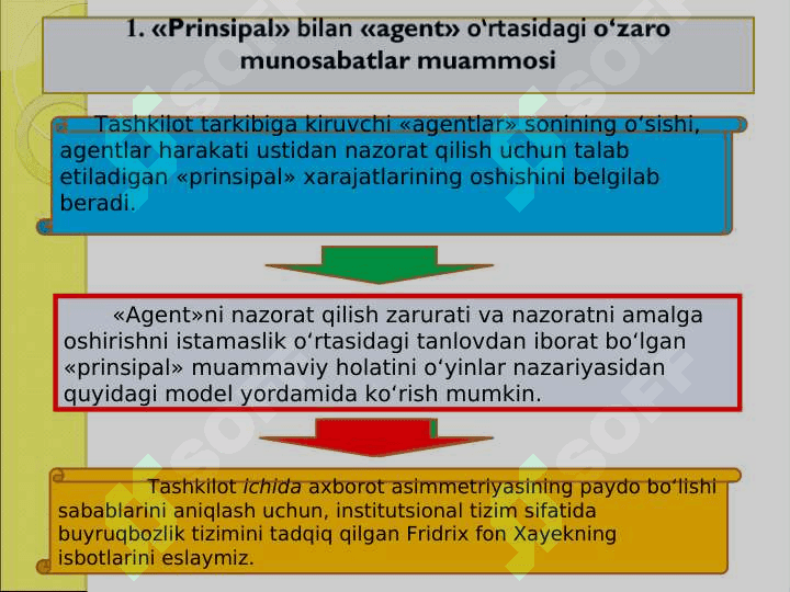Firma nazariyasi 2